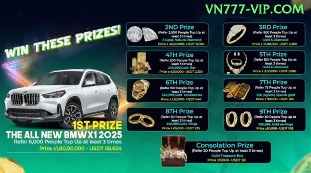 Experiência VIP ngr88 - vip