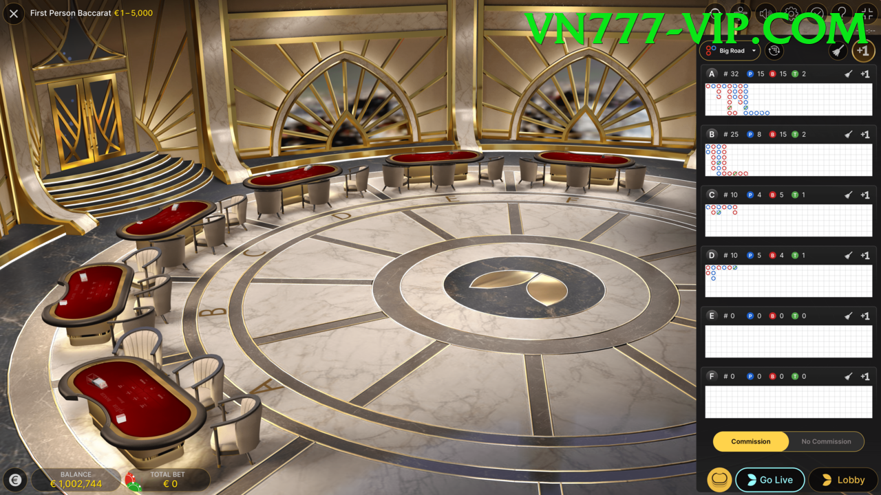 Sòng Bài Trực Tuyến - Tùy chỉnh nhân vật